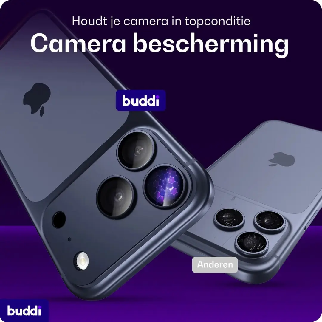 Buddi Focus iPhone 17 Pro Full Camera Protector - Matched Blauw - afbeelding 5 van 6