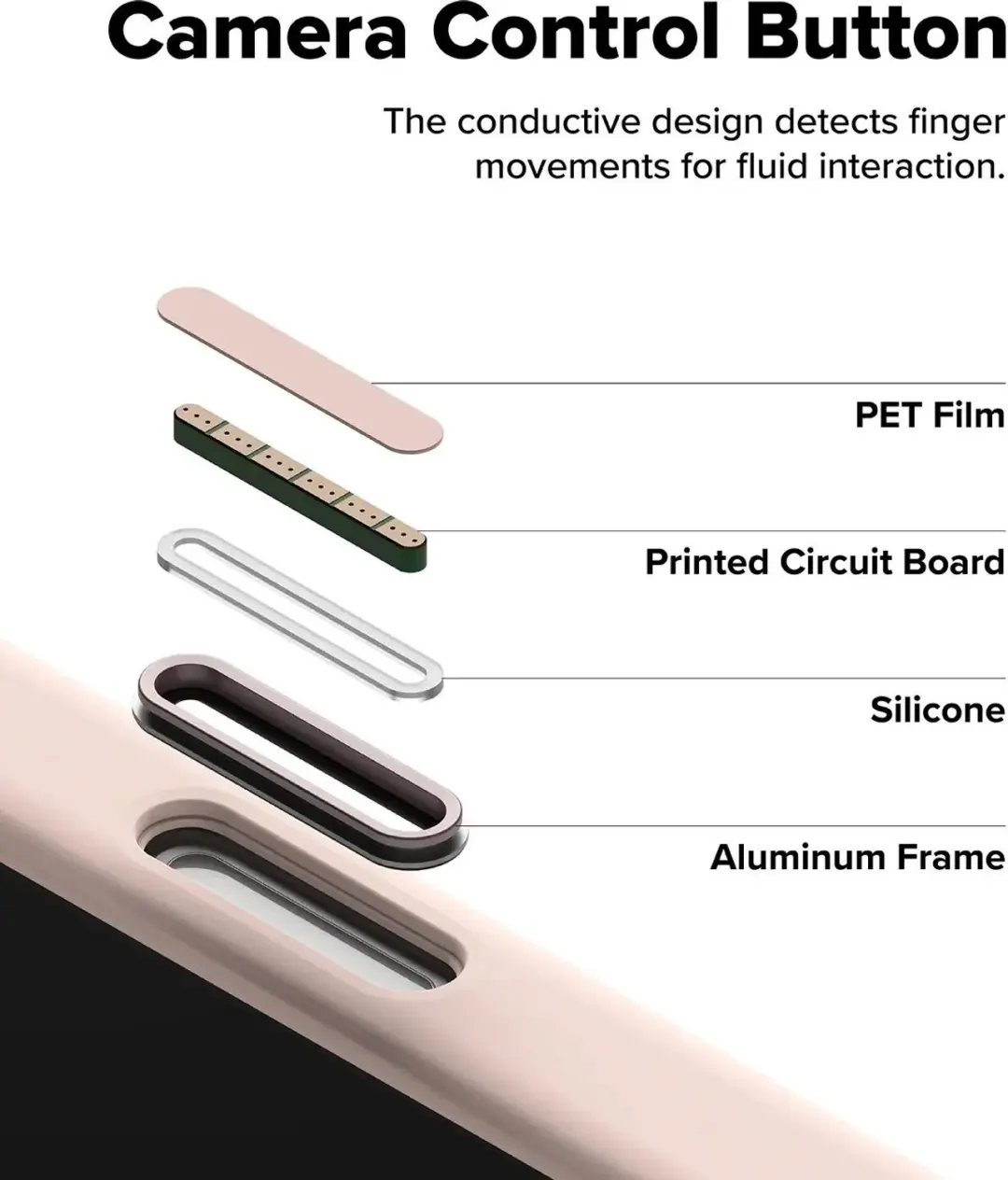 Ringke Siliconen MagSafe iPhone 18 Pro Max - Roze - afbeelding 6 van 6