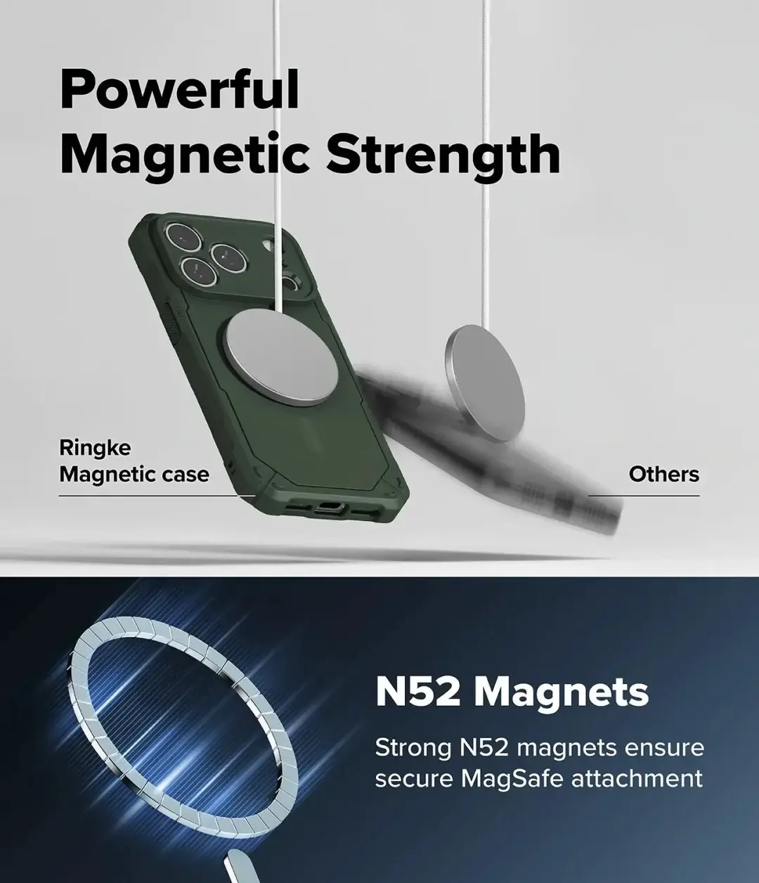 Ringke Rugged Gear Magnetic iPhone 18 Pro Max hoesje - Groen - afbeelding 6 van 6