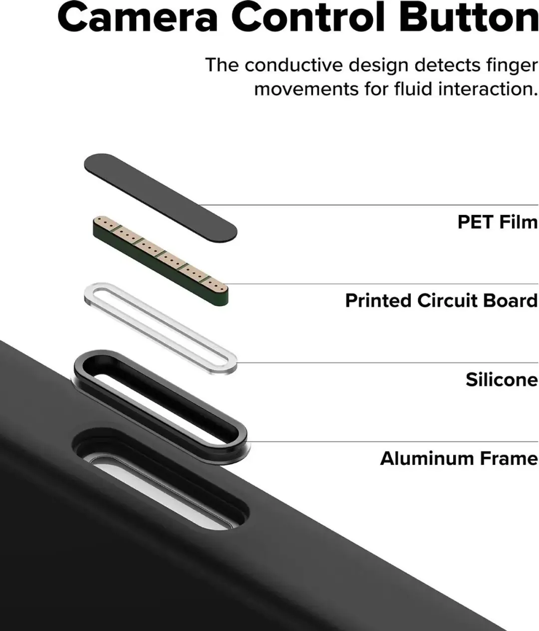 Ringke Siliconen MagSafe iPhone 18 Pro - Zwart - afbeelding 5 van 6