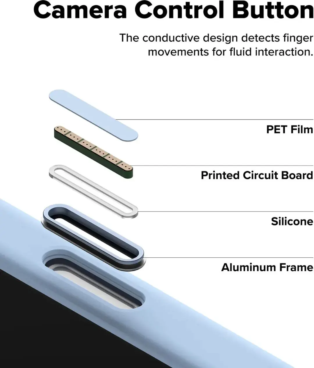 Ringke Siliconen MagSafe iPhone 18 Pro Hoesje - Blauw - afbeelding 5 van 6