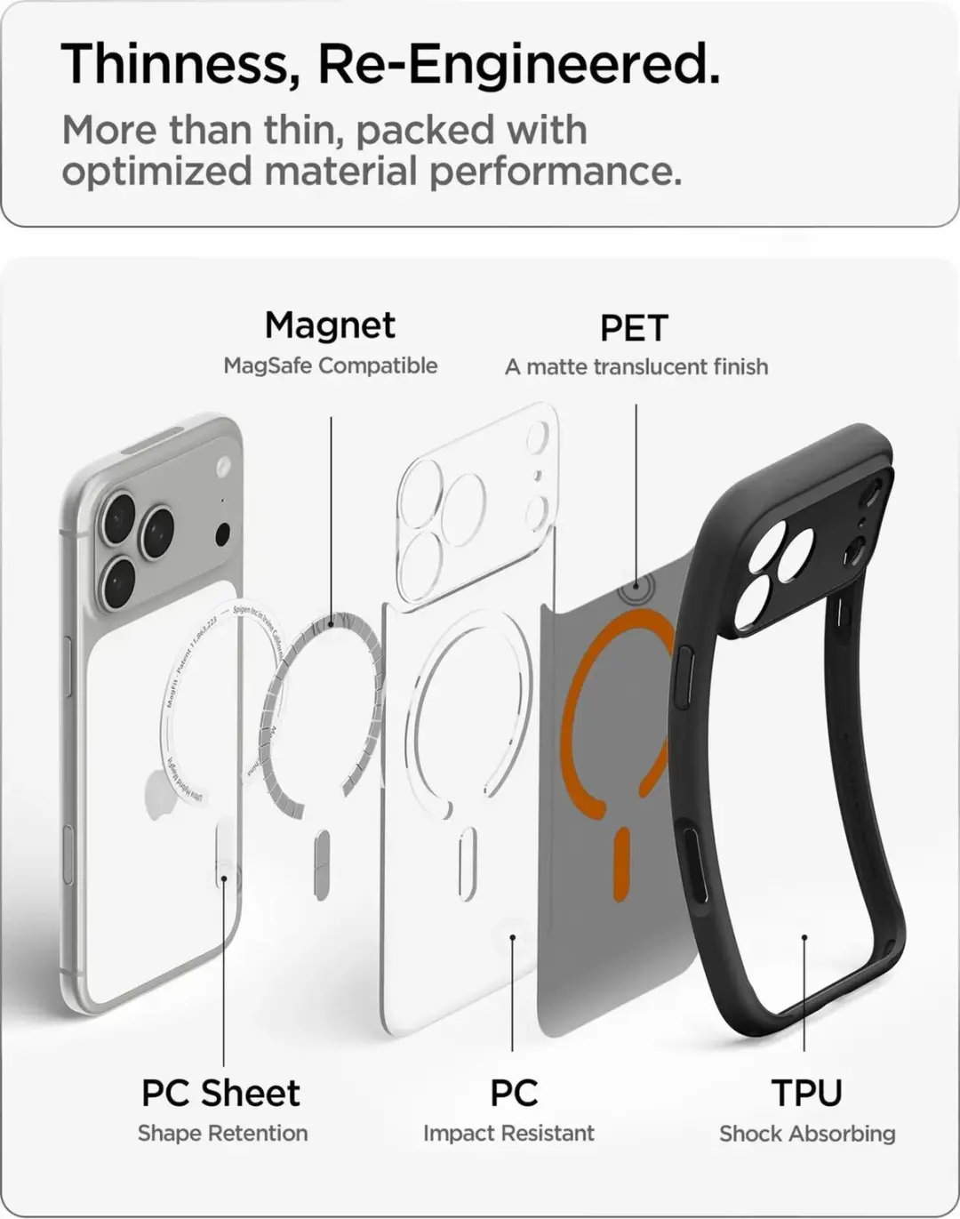 Spigen Ultra Hybrid MagFit Hoesje iPhone 18 Pro/17 Pro - Zwart Oranje - afbeelding 6 van 6