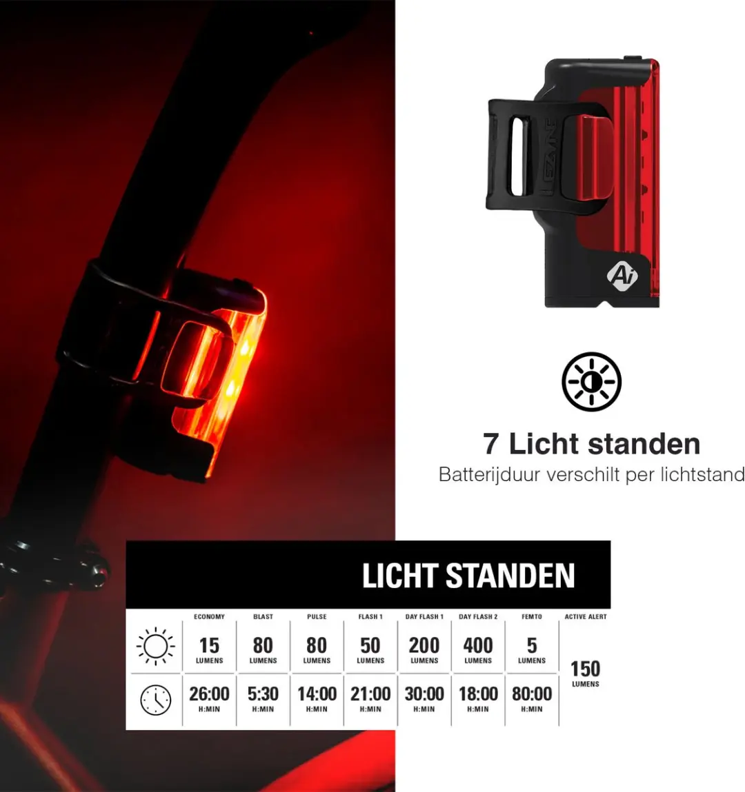 Lezyne Strip Drive Pro 400+ Achterlicht - afbeelding 4 van 6