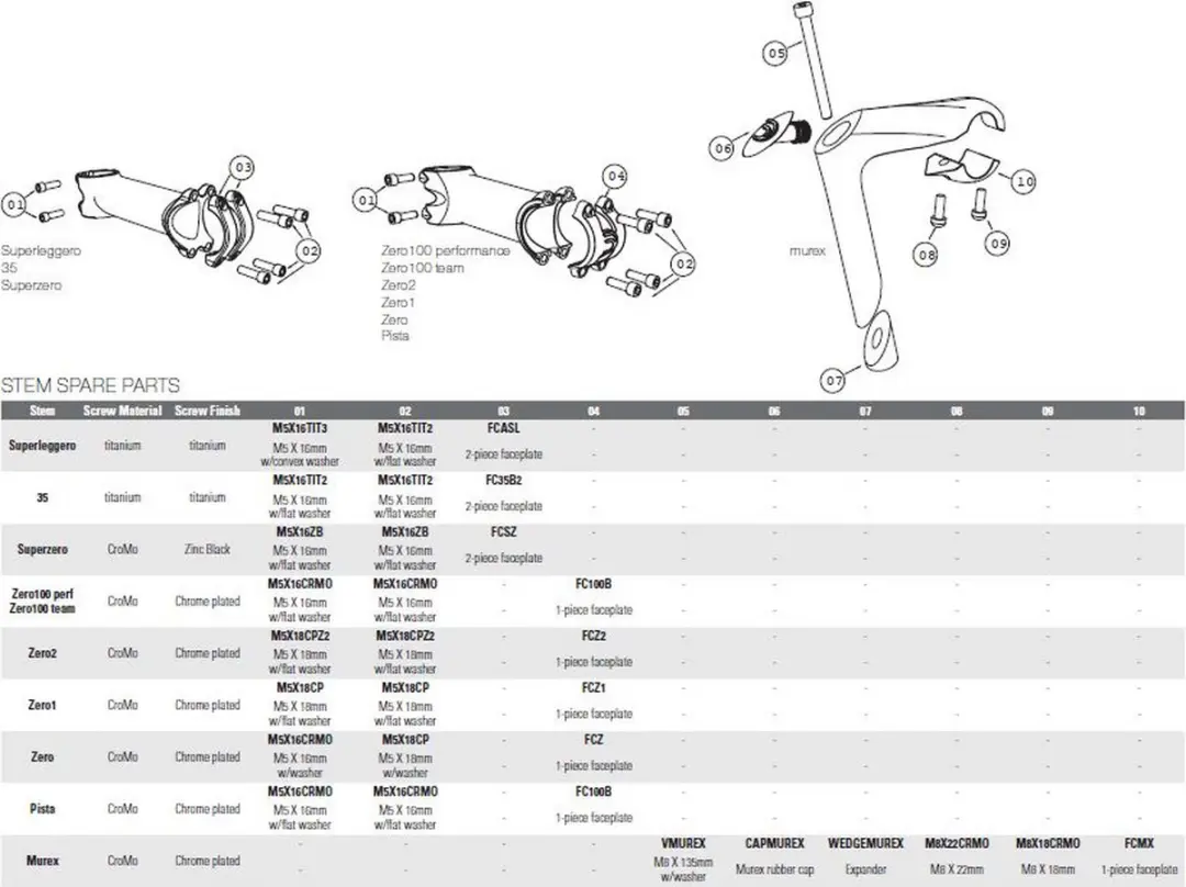 Deda Murex Stuurpen 120mm Zilver - afbeelding 2 van 5