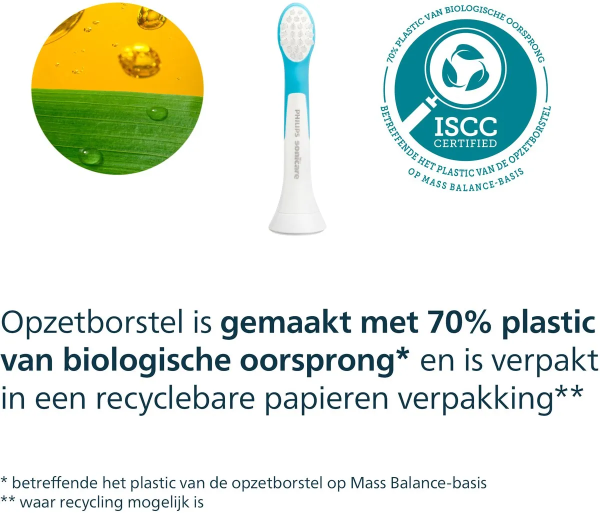 Philips Sonicare For Kids HX6034/90 Opzetborstels - 4 Stuks - Blauw/Wit