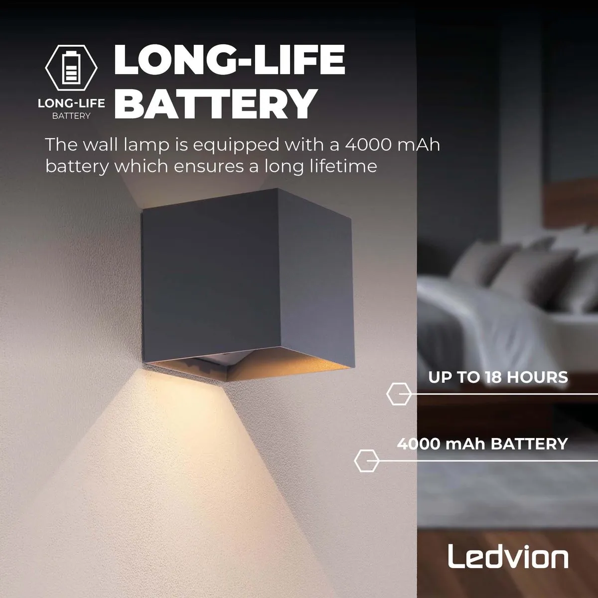 Ledvion USB Oplaadbare Wandlamp Sensor 4400mAh Antraciet