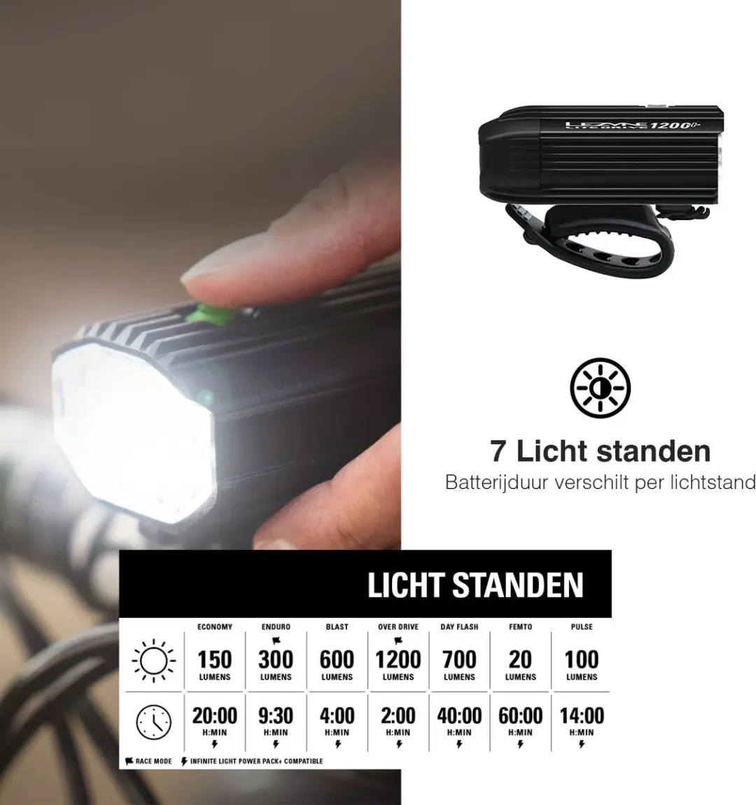 Lezyne Lite Drive 1200+ Voorlicht - afbeelding 6 van 6