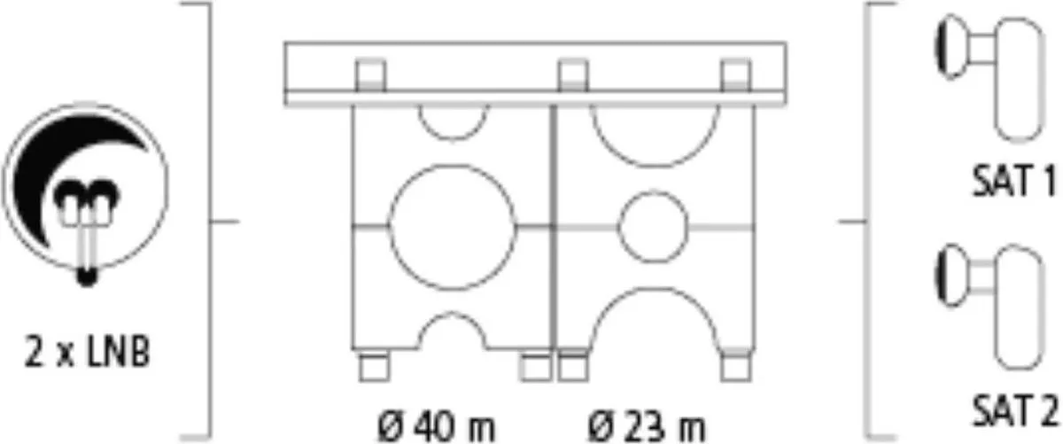 Hama Uni-Feed-Holder 47509 - Zwart - afbeelding 2 van 3