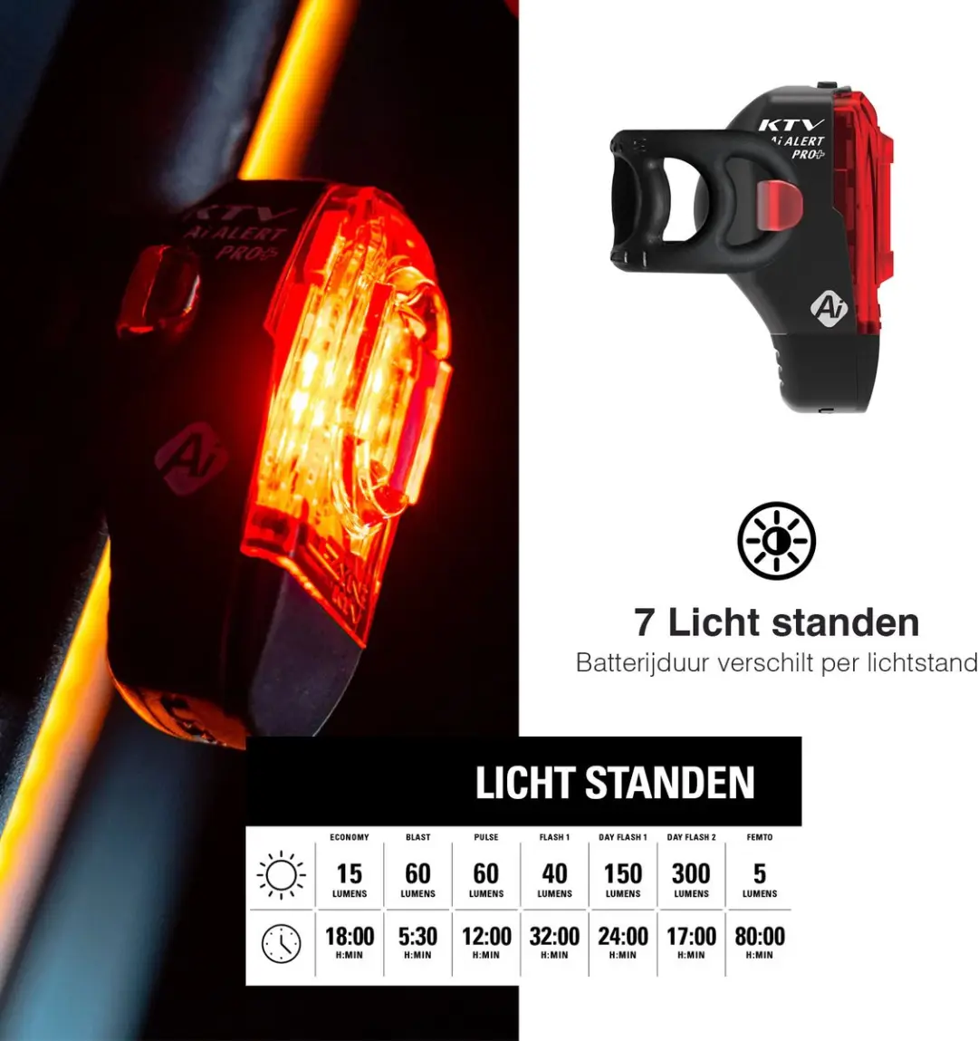 Lezyne KTV Drive Pro+ Alert Achterlicht - afbeelding 5 van 6