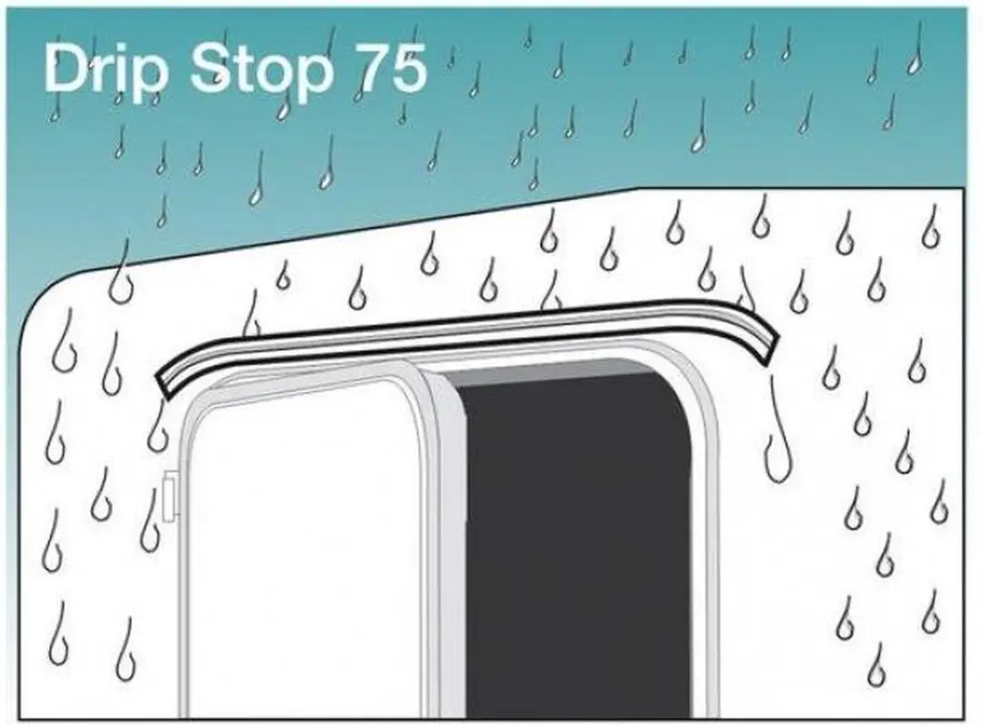 Fiamma Drip Stop 75 Knipperend