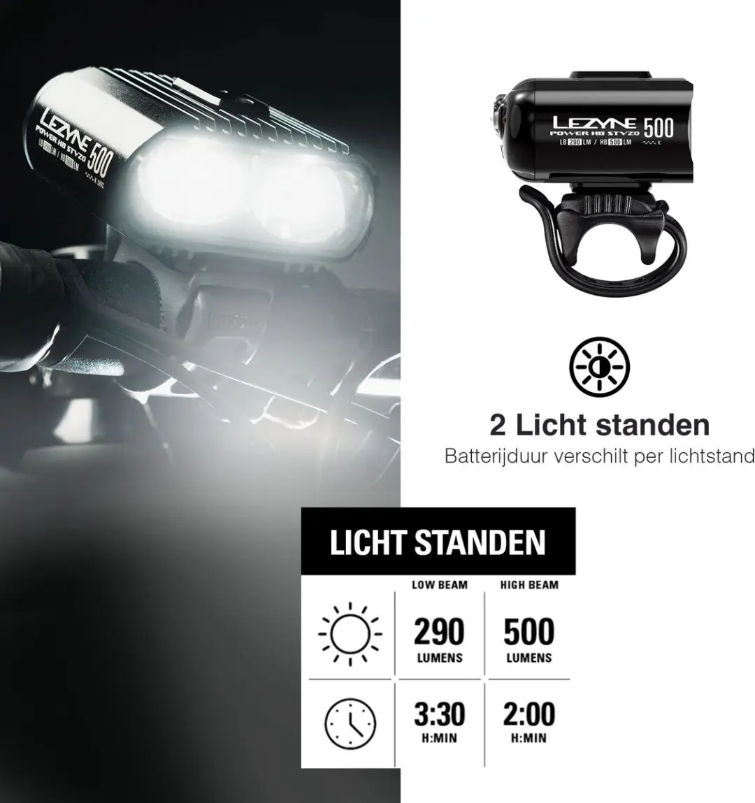 Lezyne Power HB Drive StVZO 500 Voorlicht - afbeelding 4 van 6
