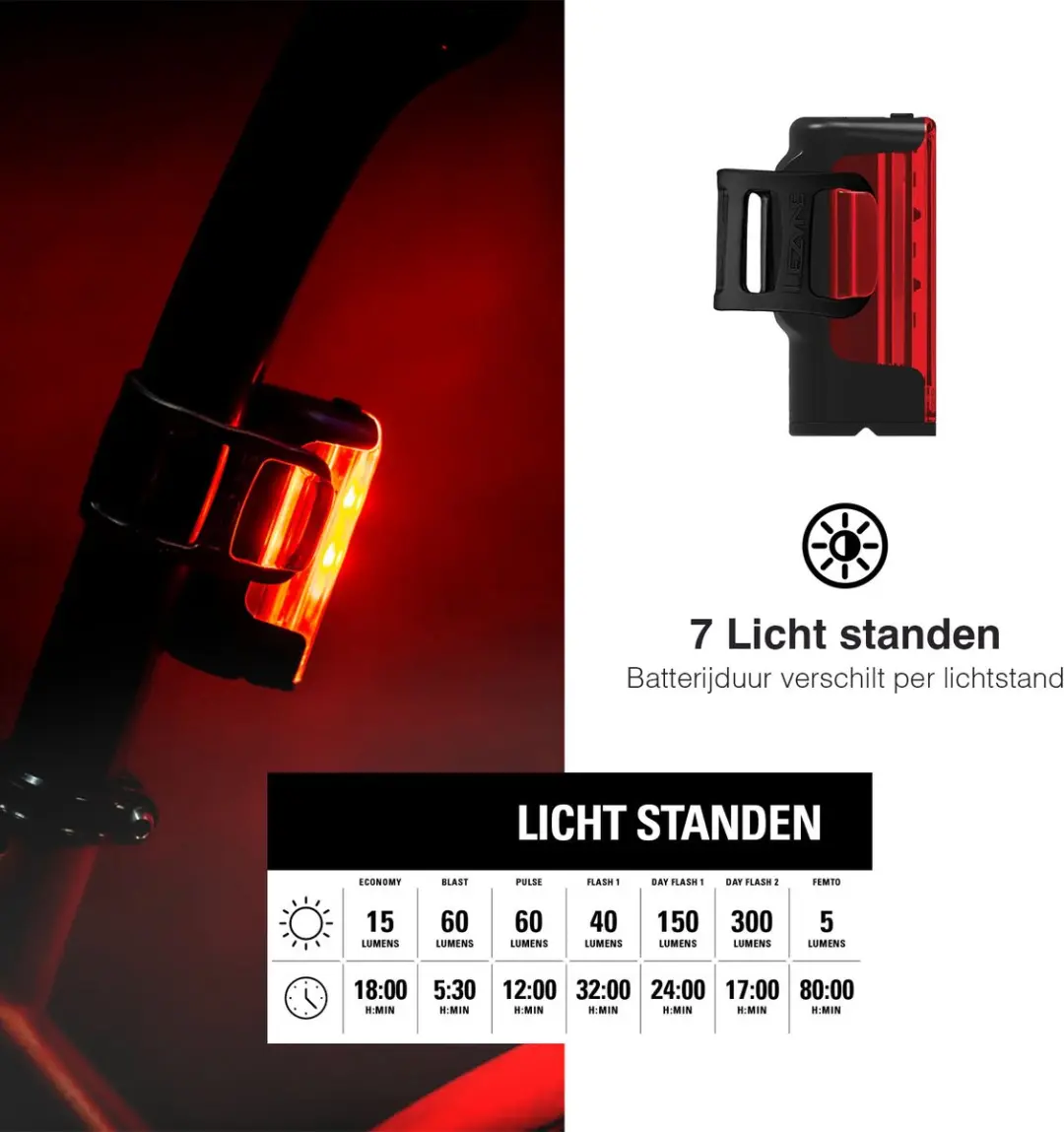 Lezyne Strip + StVZO - Achterlamp - 40 lumen lichtopbrengst - 10 uur Brandduur - 2 Output-modi - Ultraheldere LED's - Waterbestendig - afbeelding 3 van 6