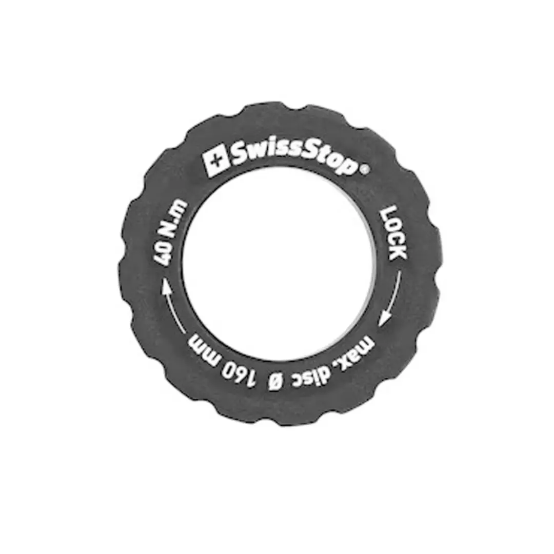 SwissStop
