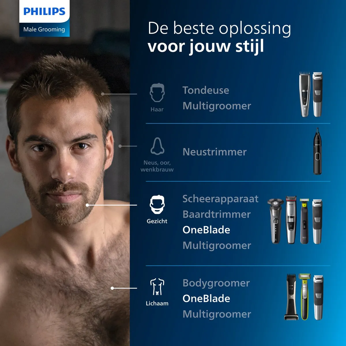 Philips OneBlade 360 QP410/30 Vervangmesjes - 2 Stuks