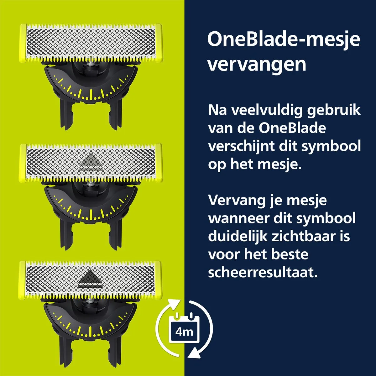 Philips OneBlade 360 QP410/30 Vervangmesjes - 2 Stuks