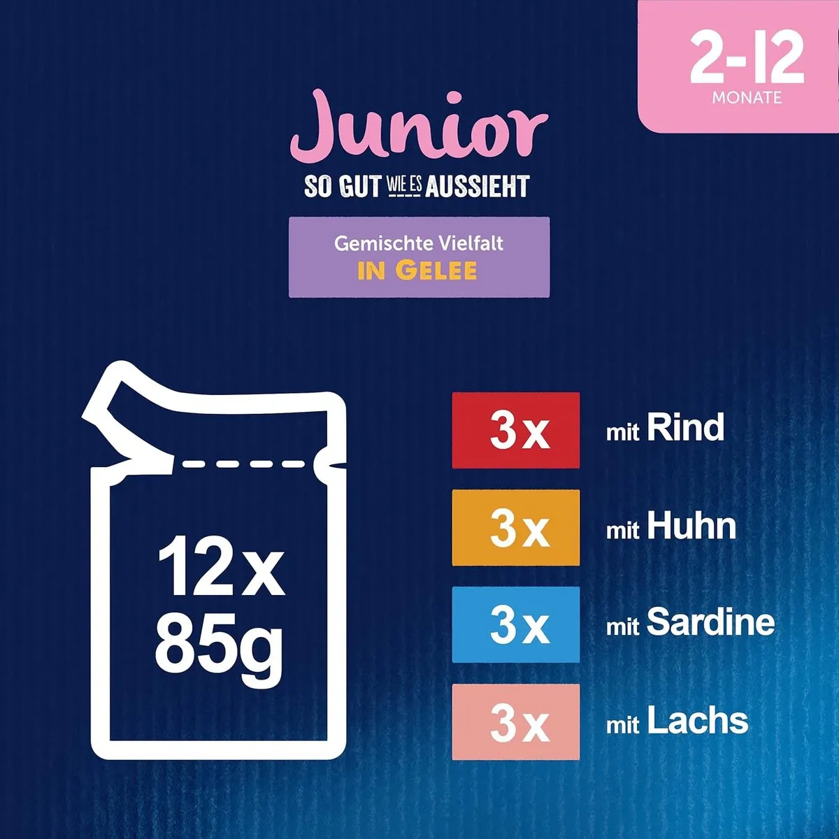 Felix Junior Natvoer voor Katten - 72 Stuks (6x12x85g)