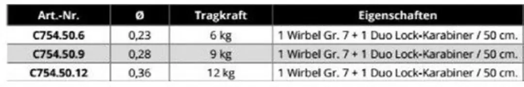VMC Supraflex C754 Stalen leider 50cm - afbeelding 2 van 4