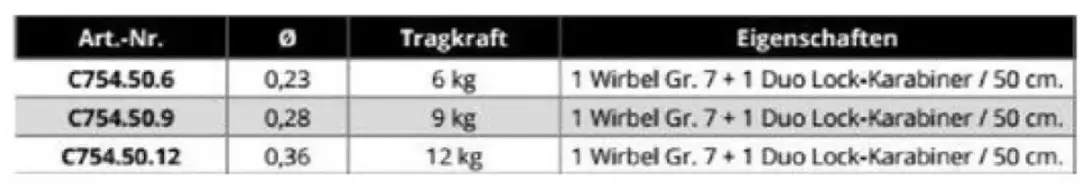 VMC Supraflex C754 Stalen leider 50cm - afbeelding 3 van 4