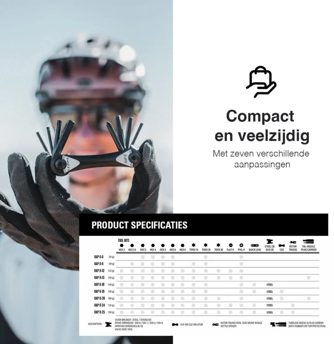 Lezyne Rap II 24 Multitool - afbeelding 2 van 4