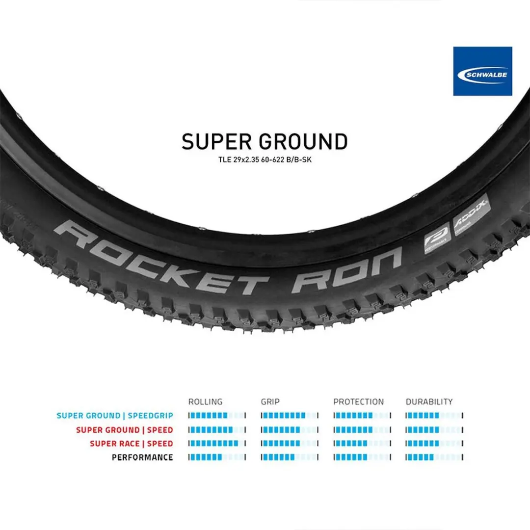 Schwalbe Rocket Ron TLE ADDIX SpeedGrip 29x2.35 Black - afbeelding 4 van 6