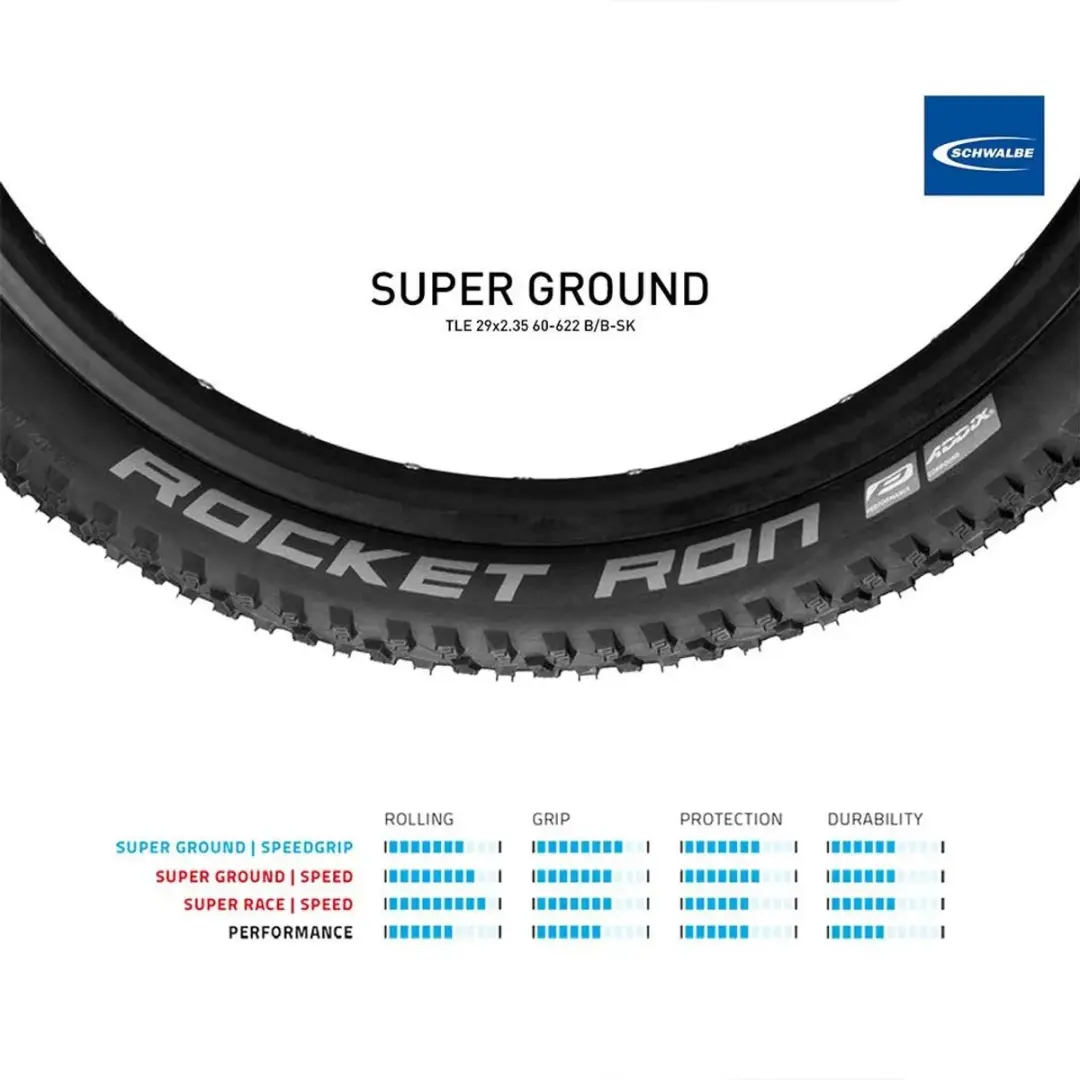 Schwalbe Rocket Ron TLE ADDIX SpeedGrip 29x2.35 Black - afbeelding 6 van 6