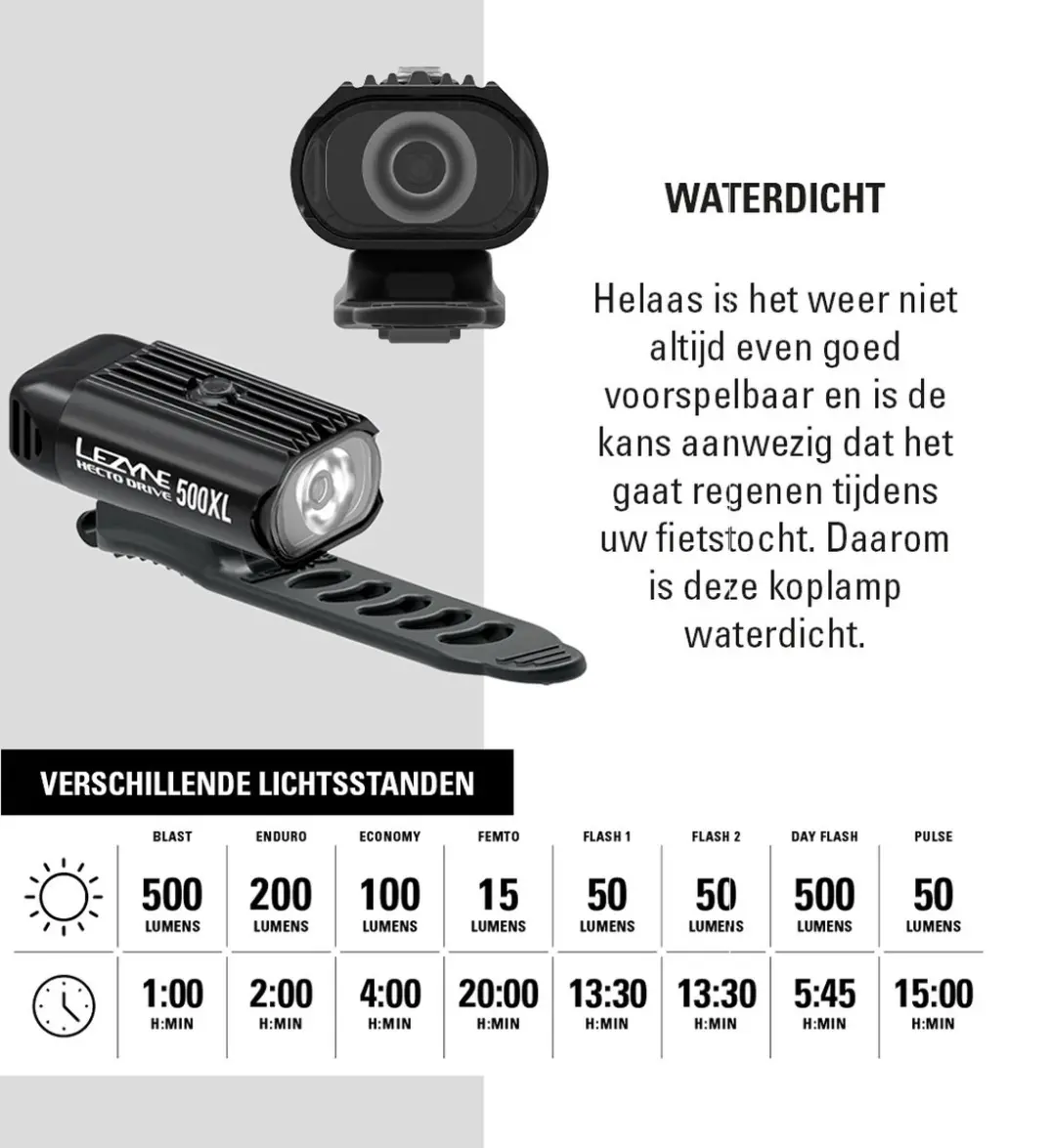 Lezyne Hecto Drive 500Lm voorlamp - afbeelding 5 van 6