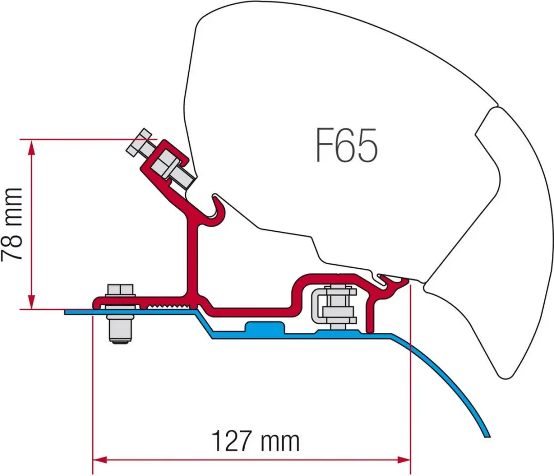 F65/F80 Kit Fiat Ducato