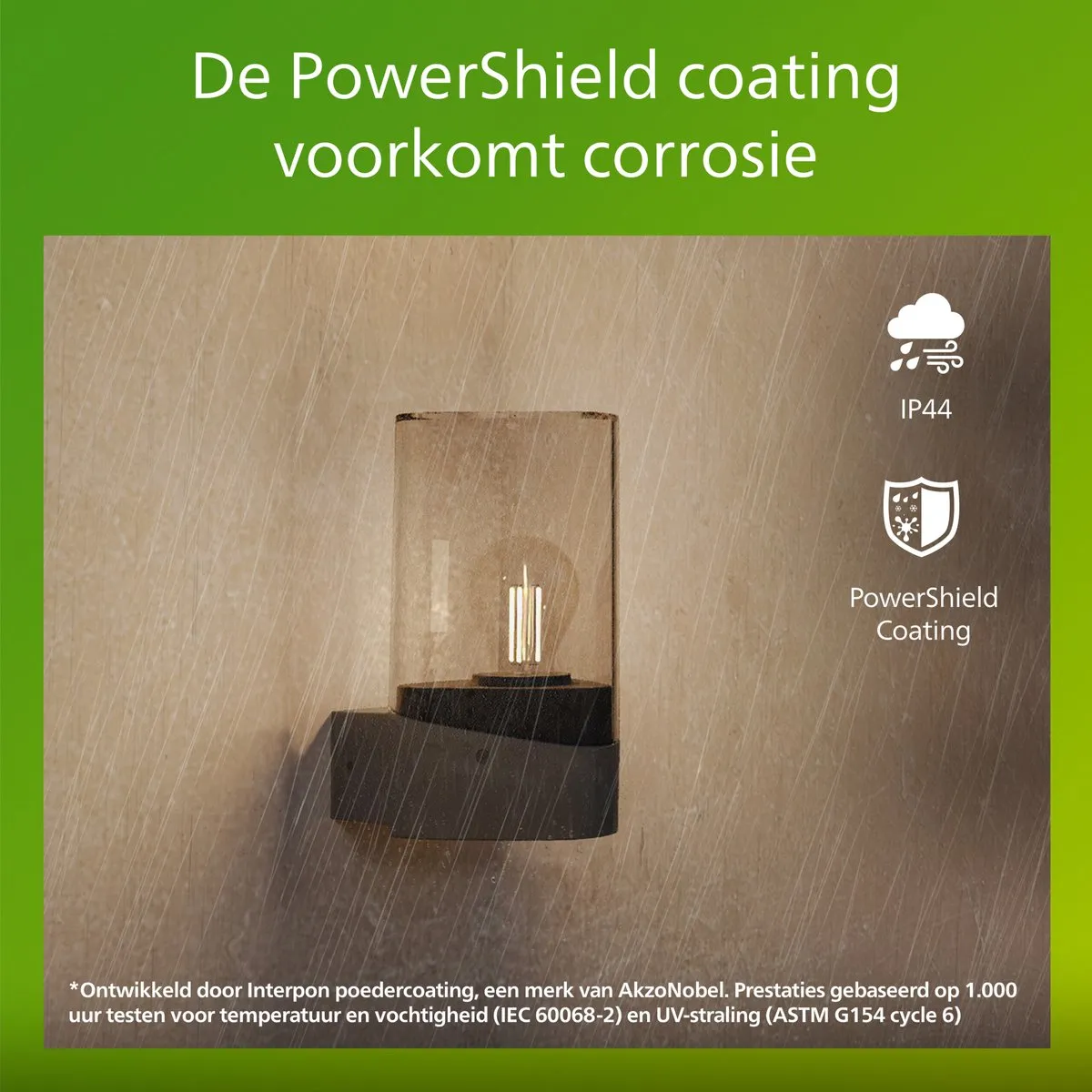 Philips Nayl Wandlamp E27 4W - Antraciet