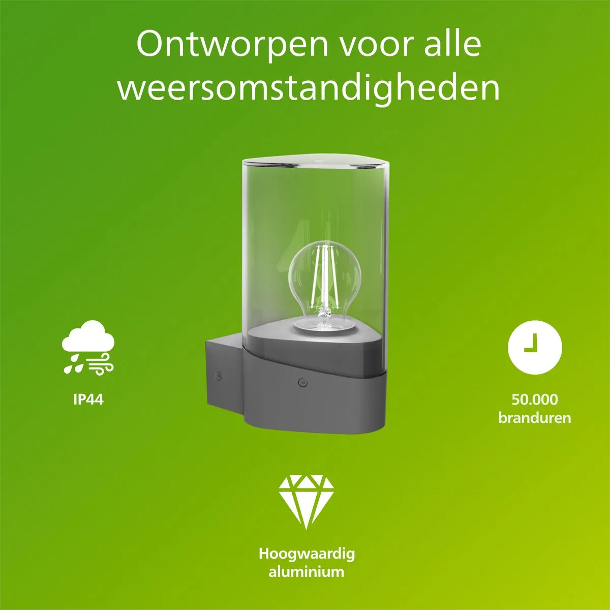 Philips Nayl Wandlamp E27 4W - Antraciet