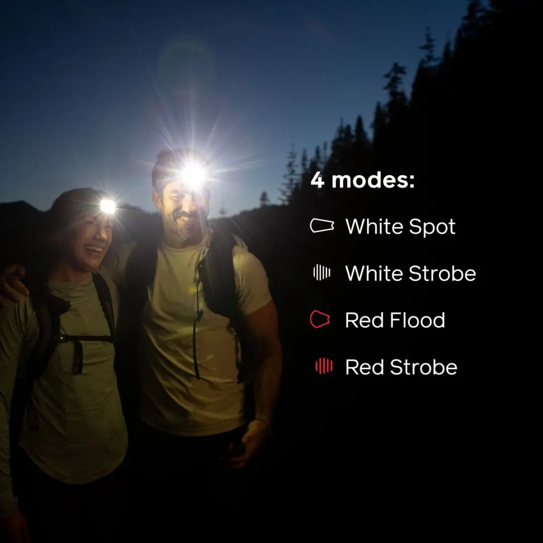 BioLite Range 400 Koplamp - Midnight Black - afbeelding 4 van 6