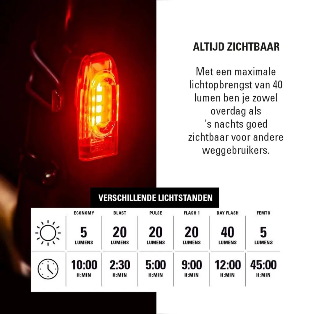 LEZYNE KTV DRIVE+ 40 ACHTERLICHT ZWART - afbeelding 3 van 6