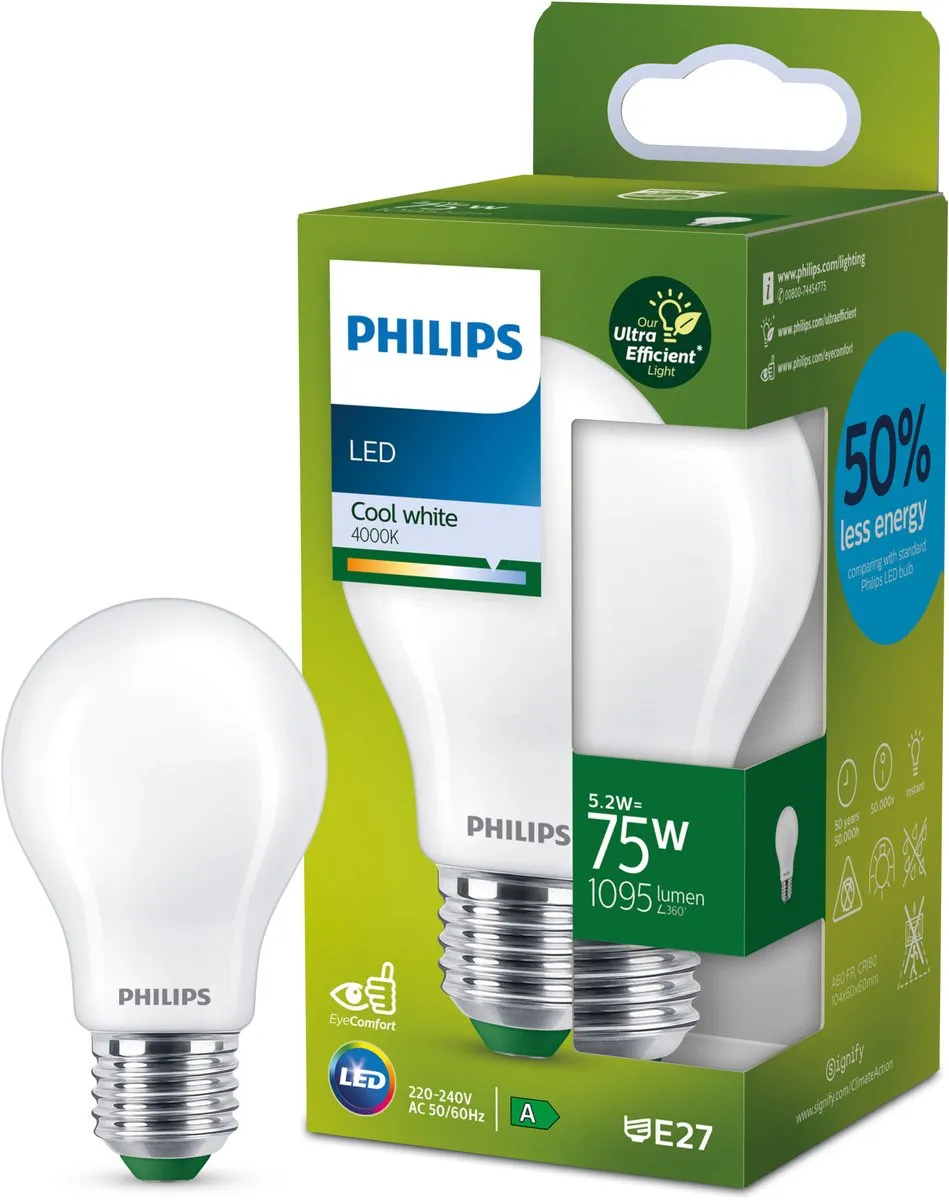 Philips Ultra Efficient LED Lamp Mat 5.2W E27 Koelwit