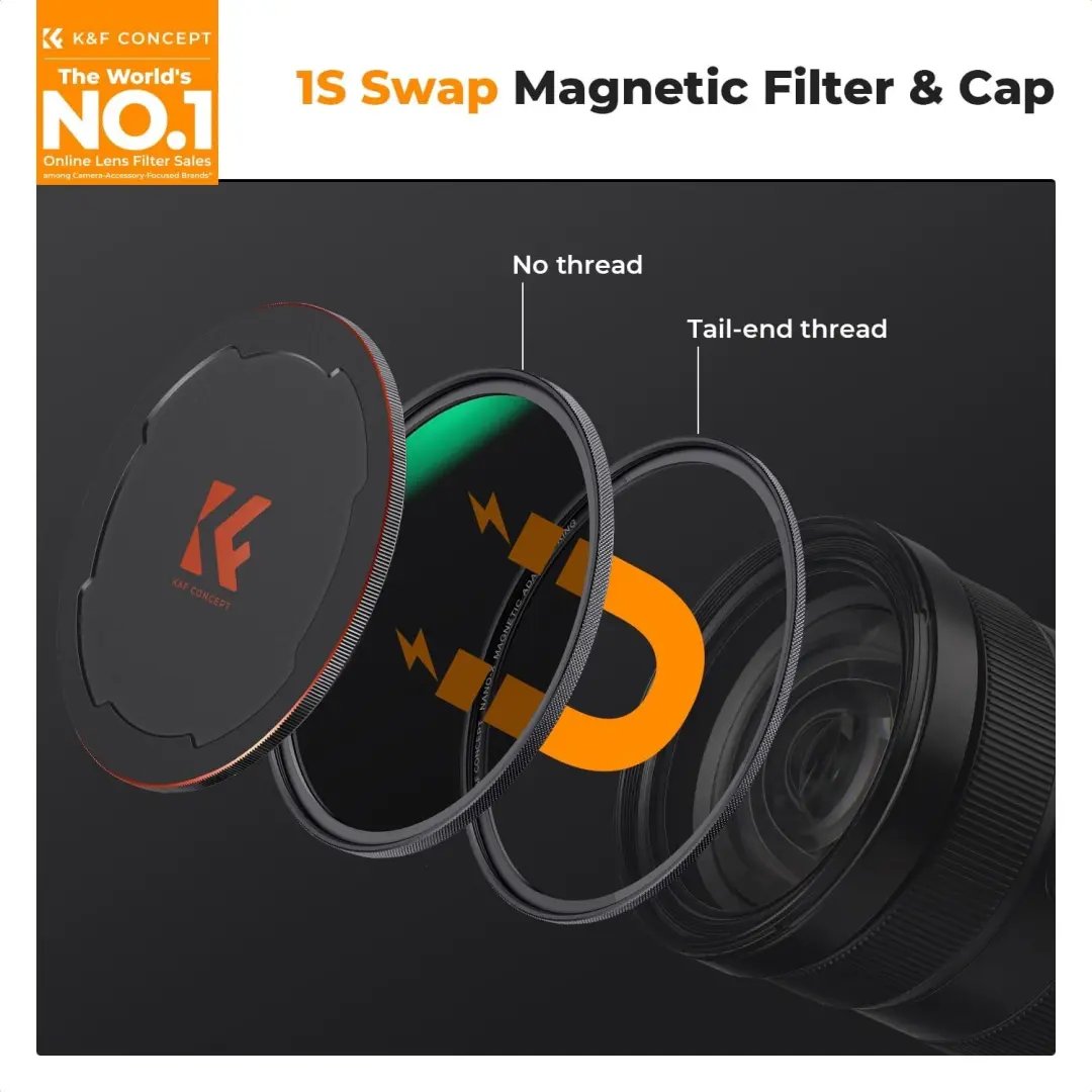 K&F Concept Magnetische ND1000 Filter 49mm - 10 Stops - afbeelding 4 van 6