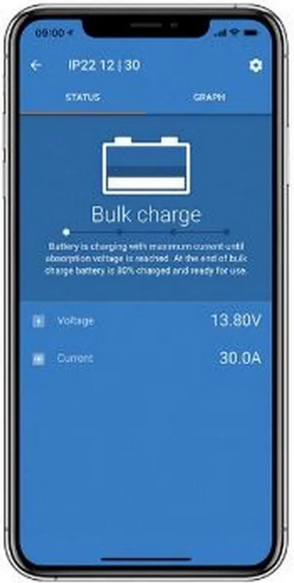 Victron Blue Smart IP22 12/20 Acculader - afbeelding 3 van 6