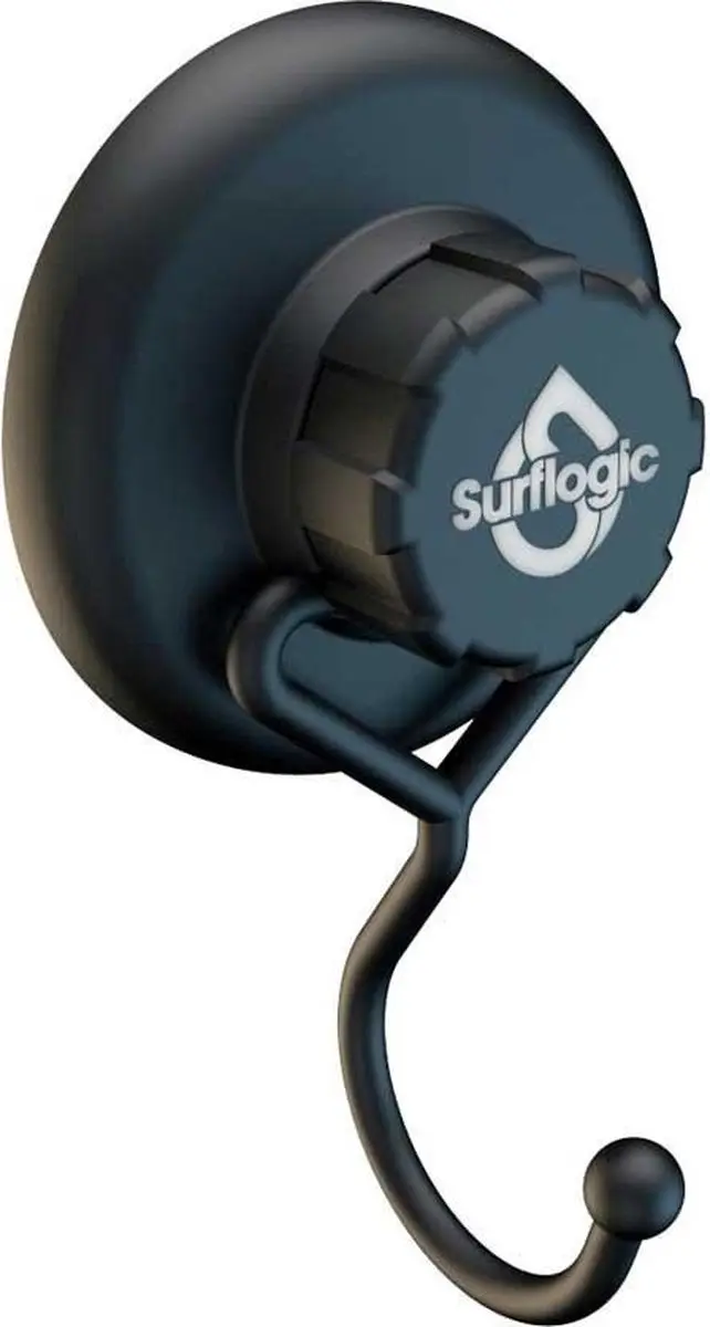 Surflogic