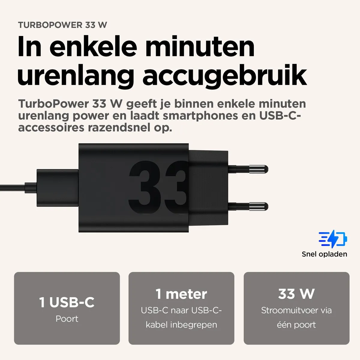 Motorola TurboPower 33W Oplader PG38C06448 - USB-C Kabel - 2x USB-C - Zwart