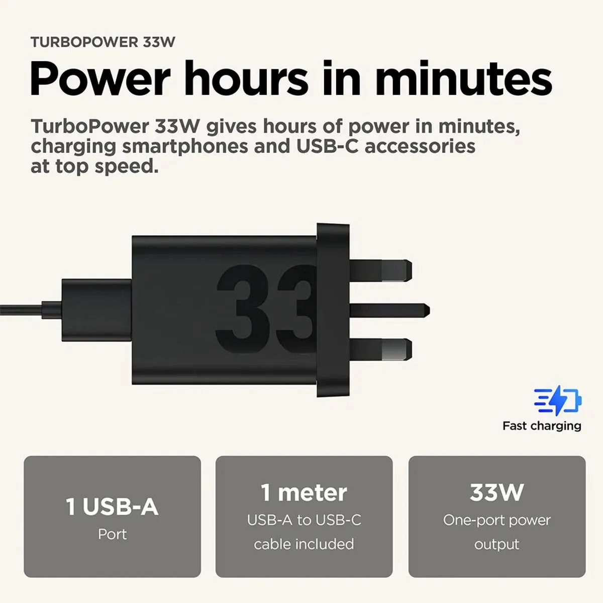 Motorola TurboPower 33W Oplader PG38C06448 - USB-C Kabel - 2x USB-C - Zwart - afbeelding 6 van 6