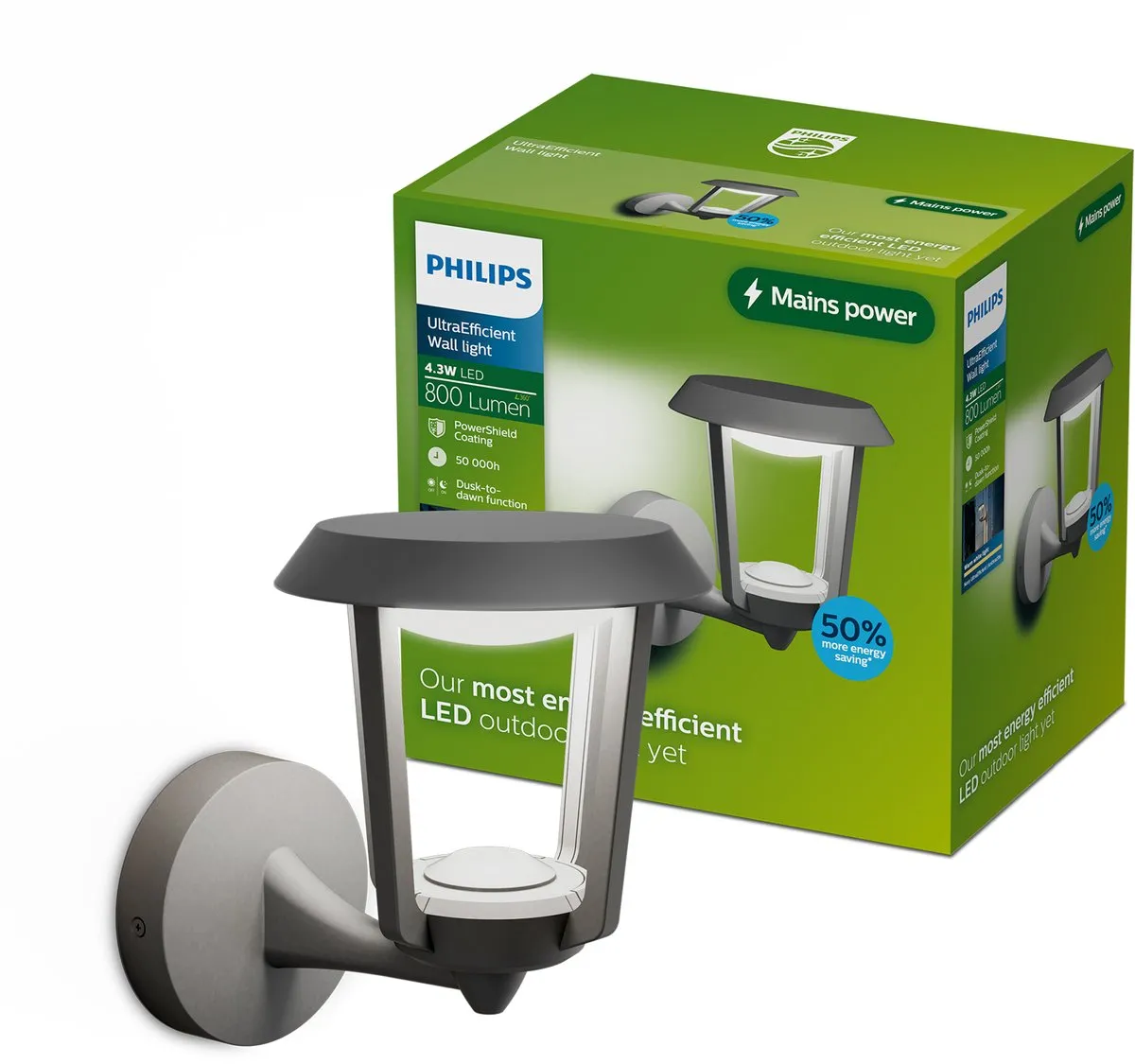 Philips Nuvy Wandlamp Buitenverlichting Schemersensor 2700K
