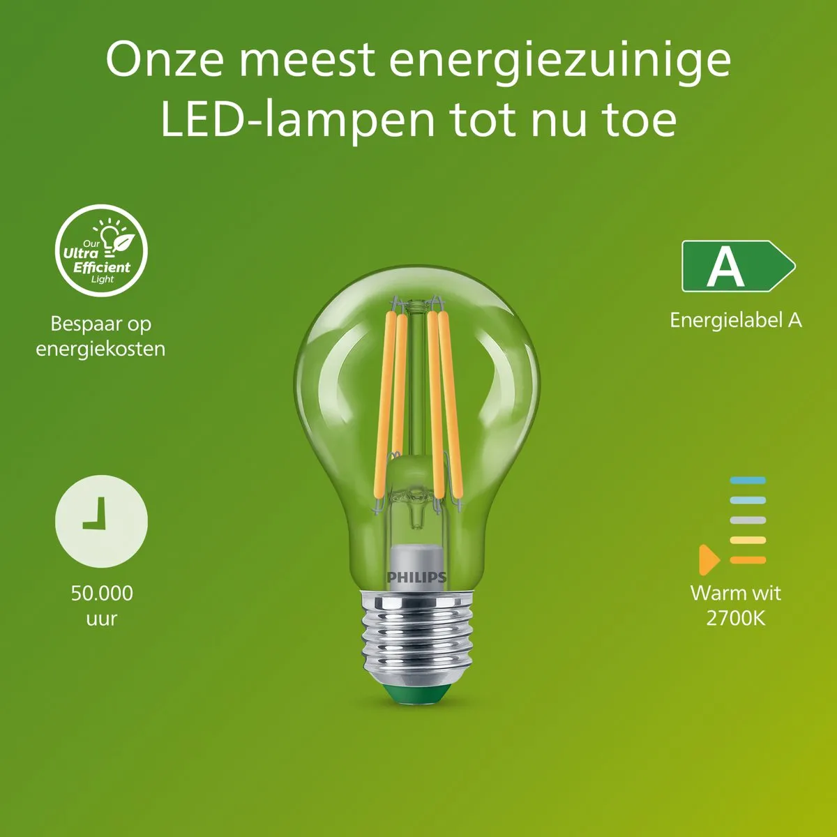 Philips UltraEfficient LED Lamp 4W E27 Warmwit - 6 Stuks