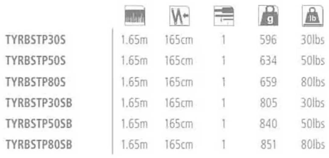 Shimano Tyrnos Stand Up Spiral 5'5" 50lb - afbeelding 2 van 2