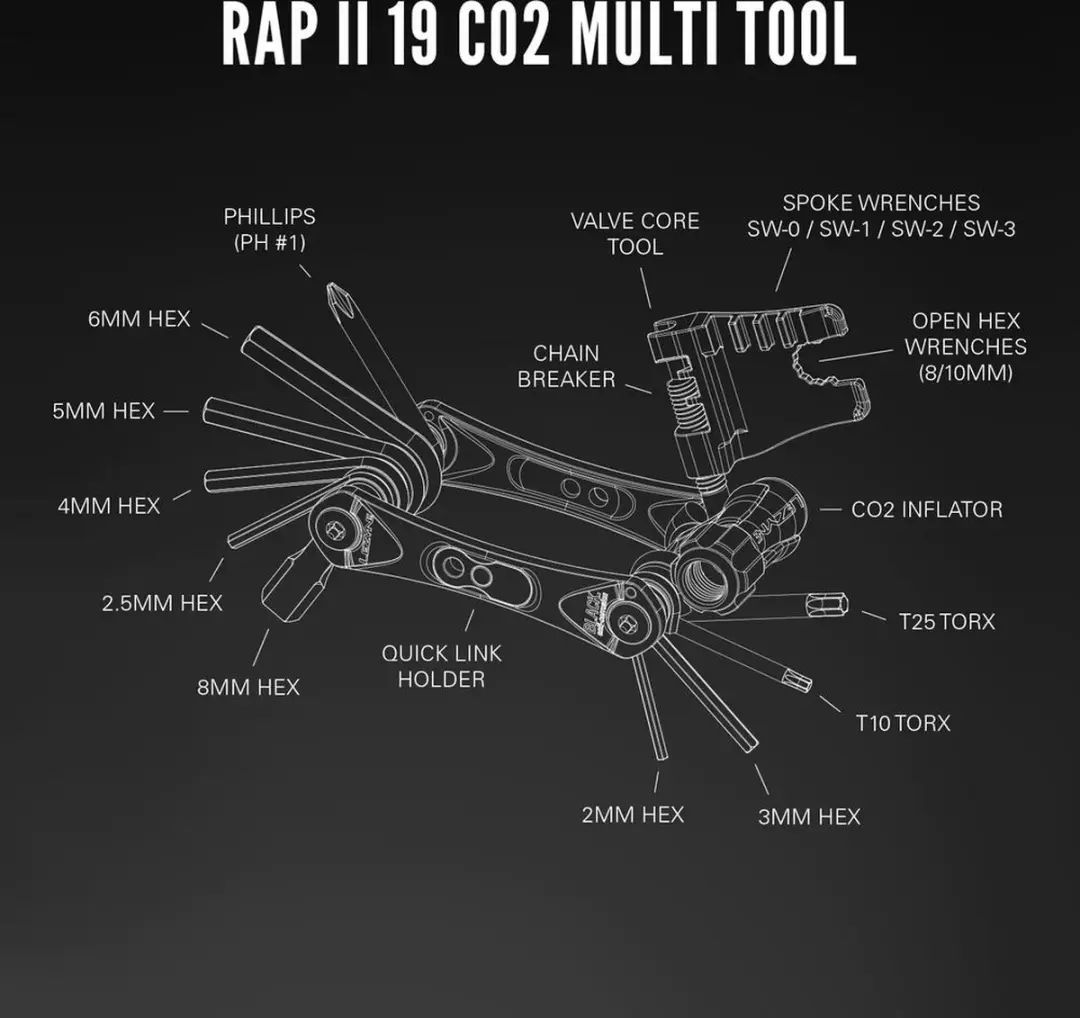 Lezyne Rap II CO2 Multitool 19 - afbeelding 2 van 3