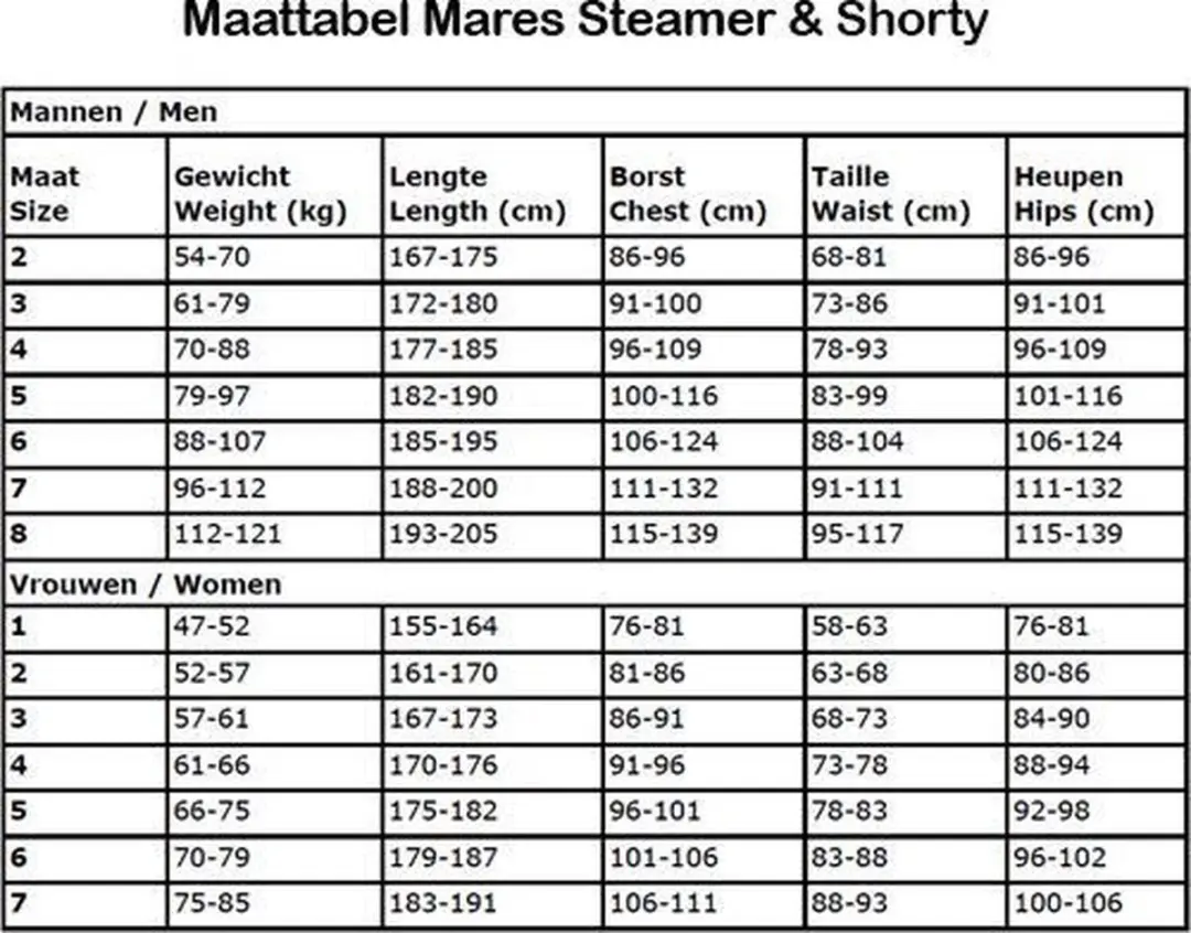 Mares Shorty Manta Heren 2.2mm XXL - afbeelding 3 van 6