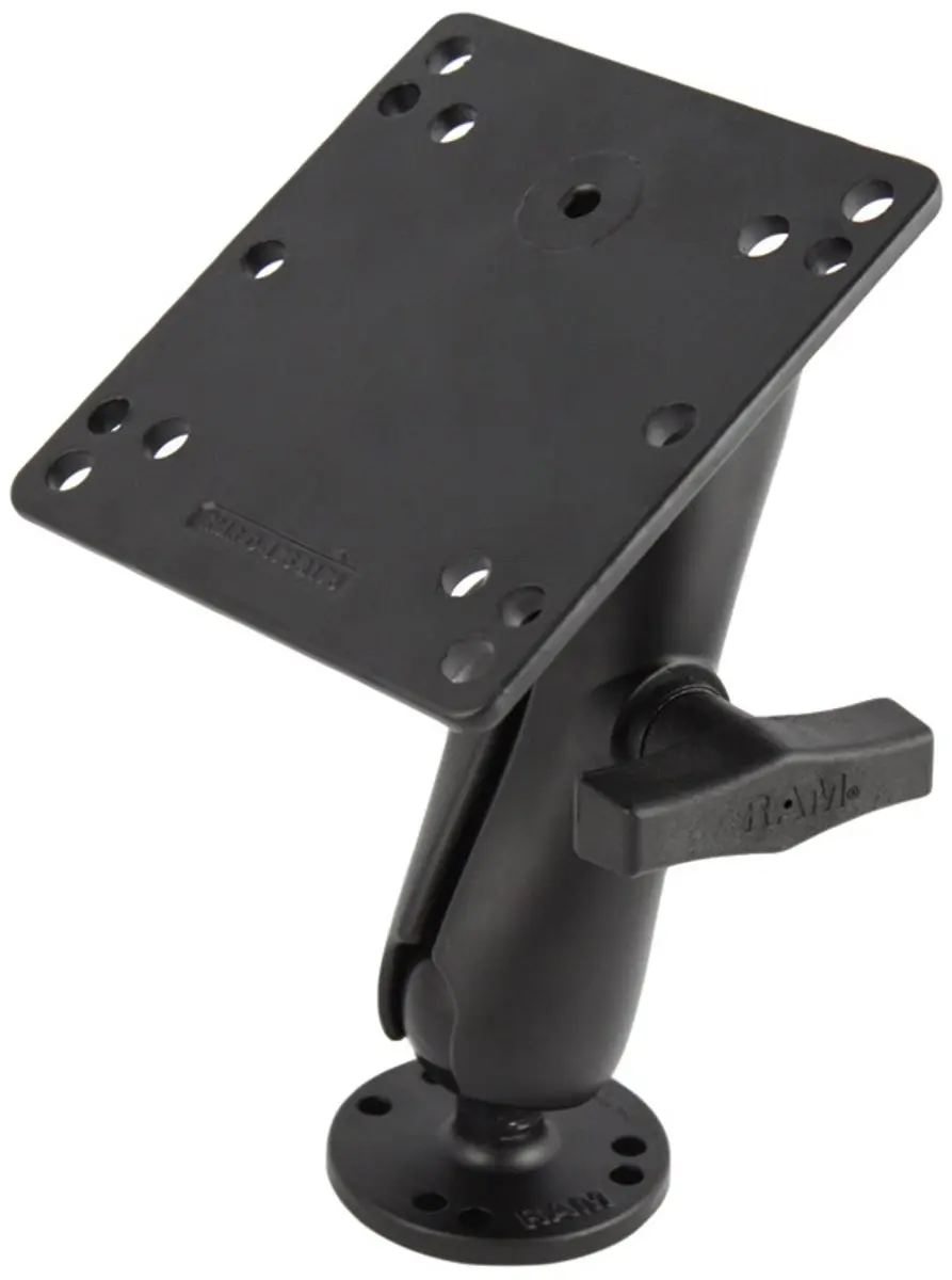 RAM Mounts RAM-101U-246 VESA klemhouder set