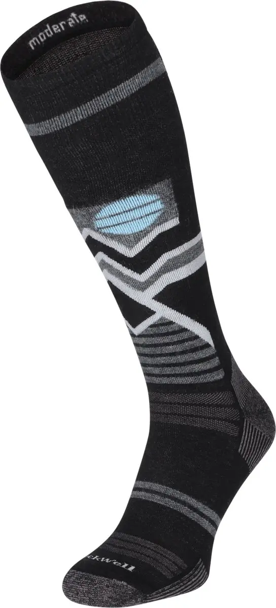 Sockwell