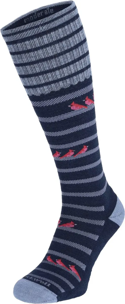 Sockwell