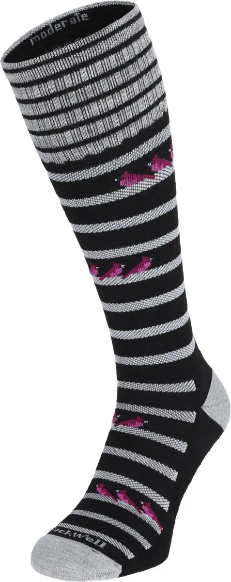 Sockwell