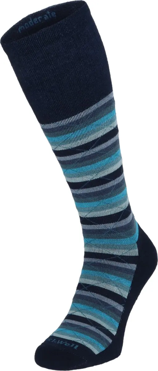 Sockwell