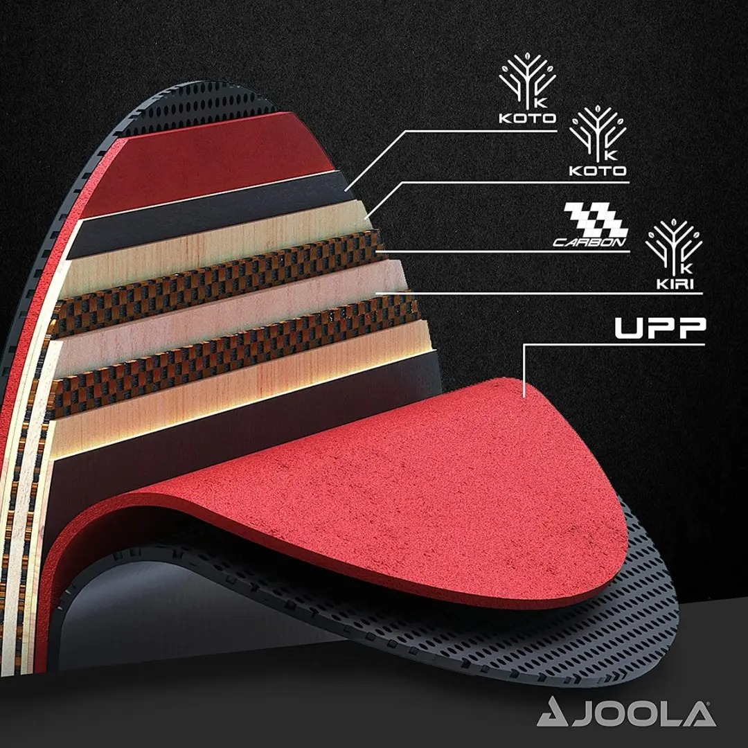 Joola Mega Carbon 54205 Tafeltennisracket - 2x - Rood - afbeelding 3 van 6