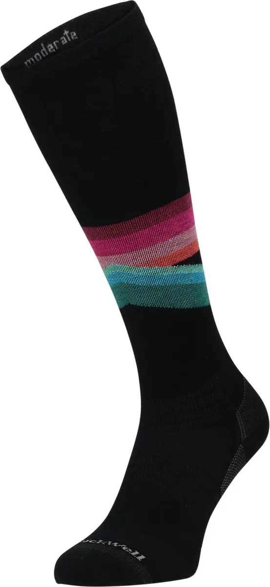 Sockwell