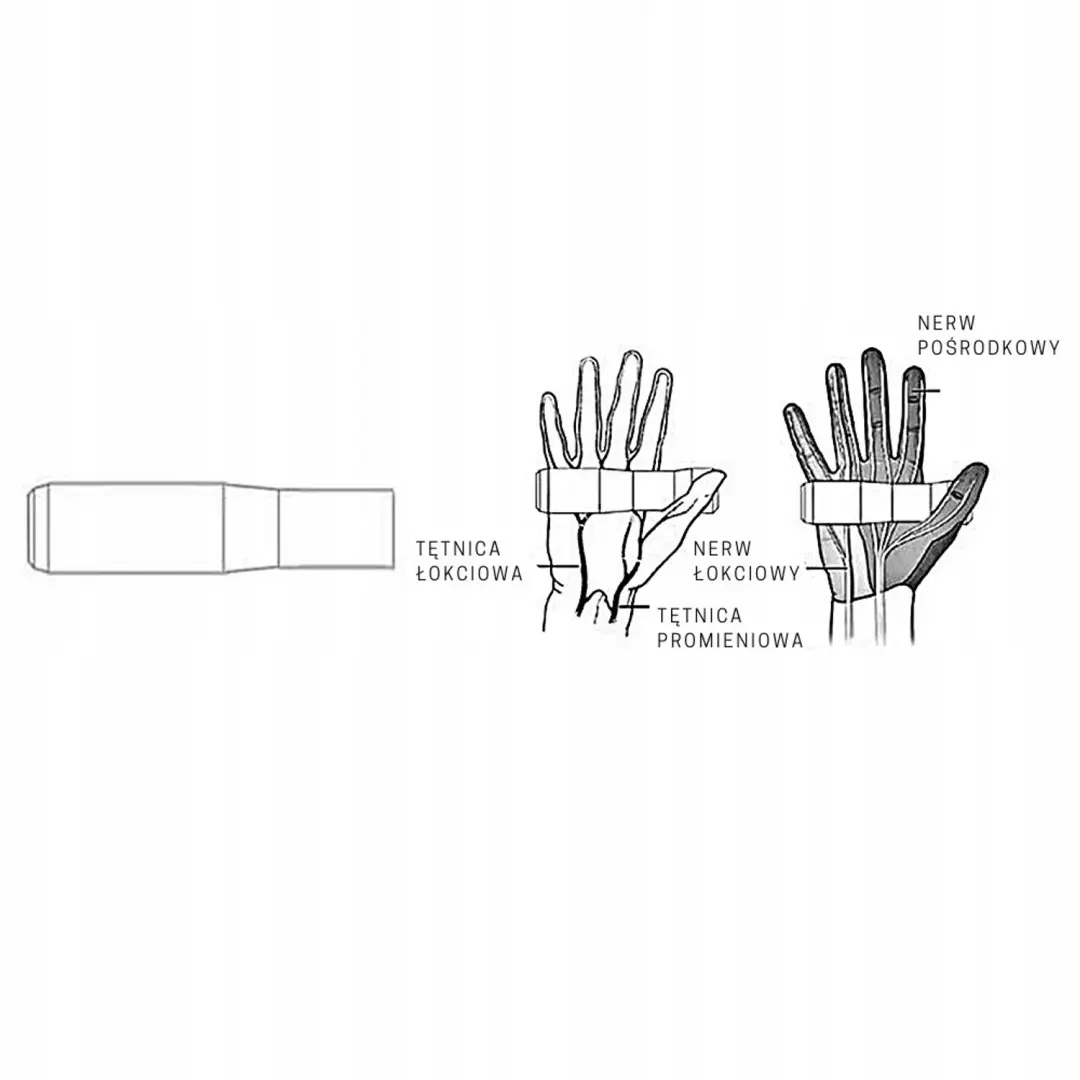 Esigrips Esi Grips Fit SG Handvatten - Rood - afbeelding 2 van 5